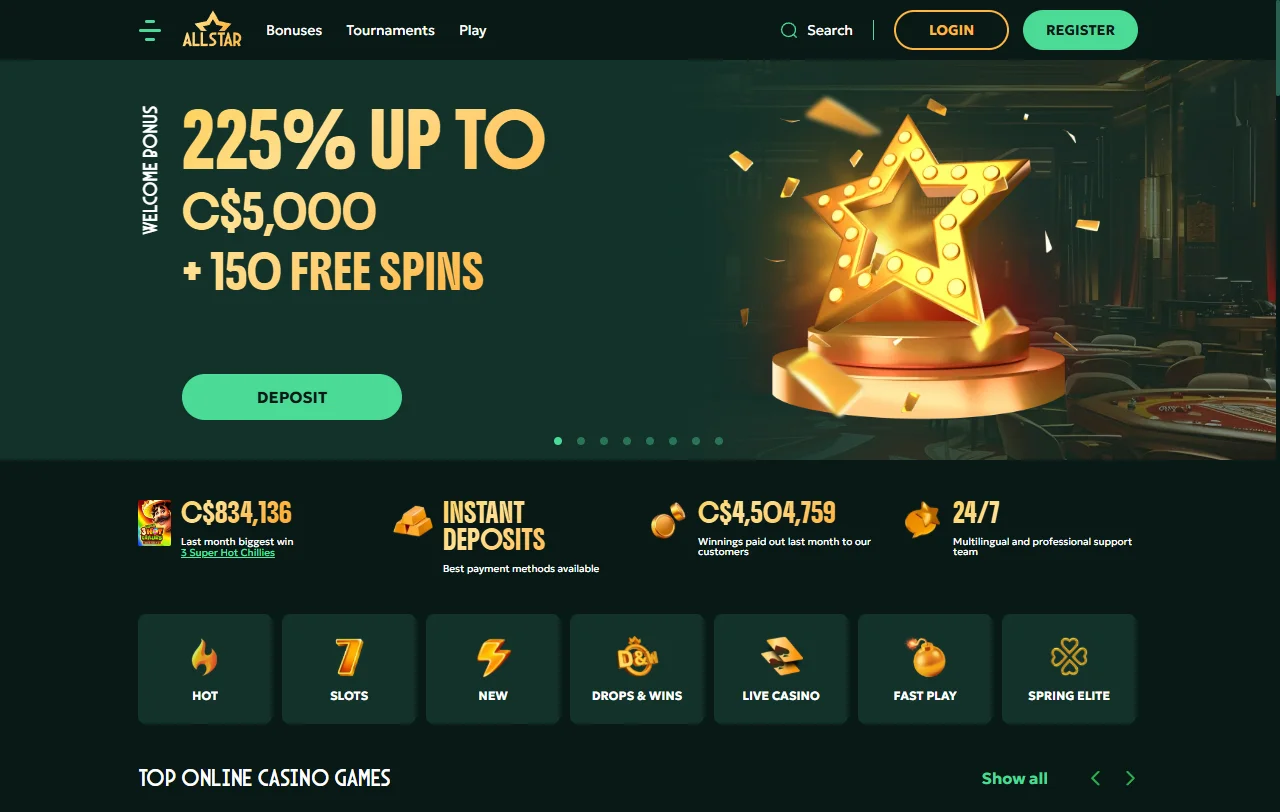 AllStar Casino comprehensive review detailing game selection, bonuses, and player experience for Australia