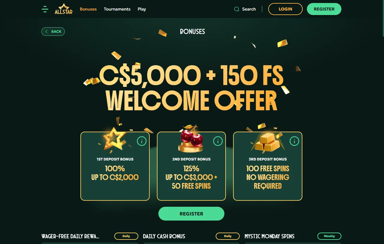 3,000+ game library featuring Pragmatic Play, Evolution Gaming, and Microgaming titles at AllStar Casino