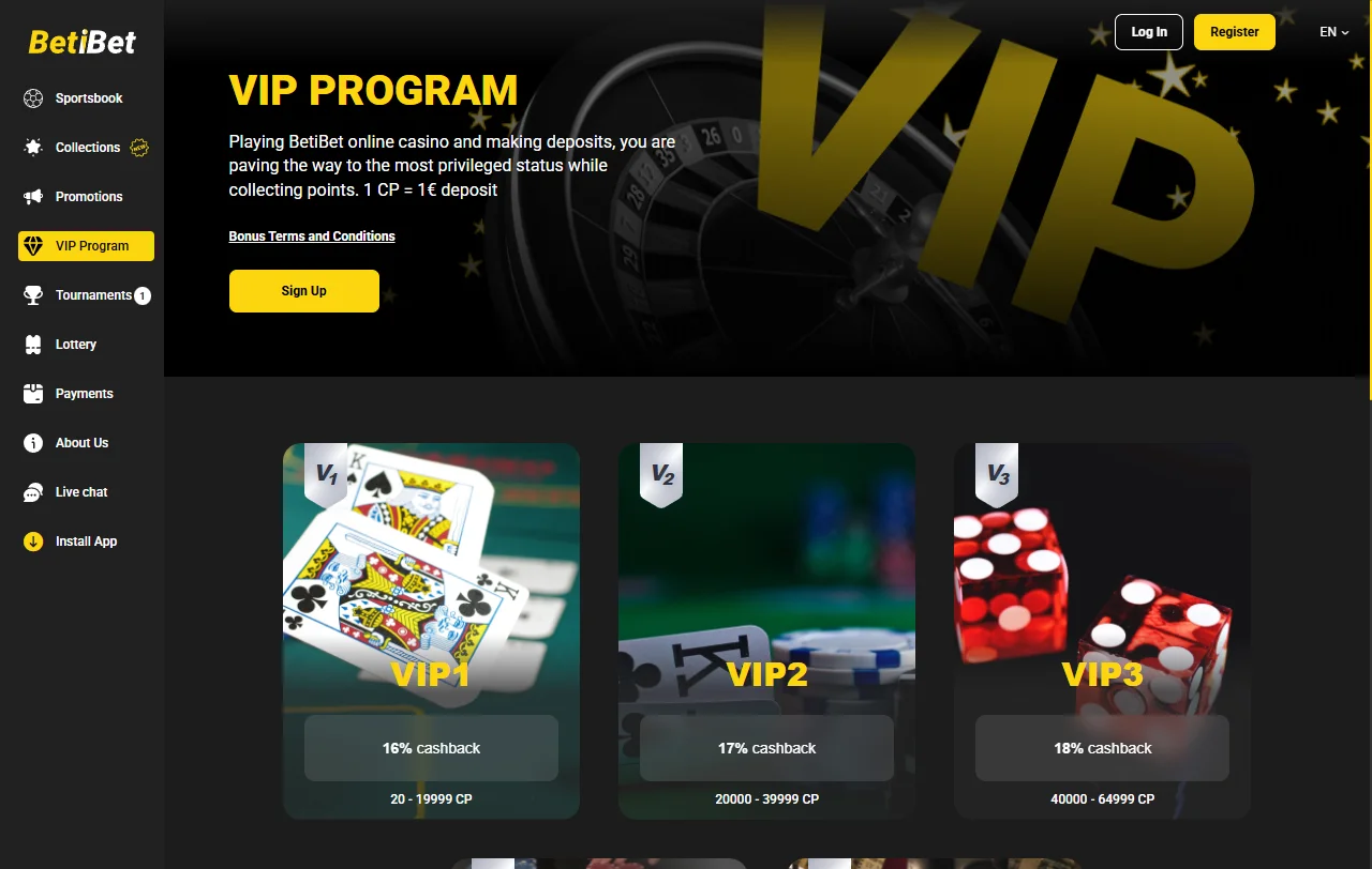 Welcome bonus and promotional offers at BetiBet Casino with bonus details and terms