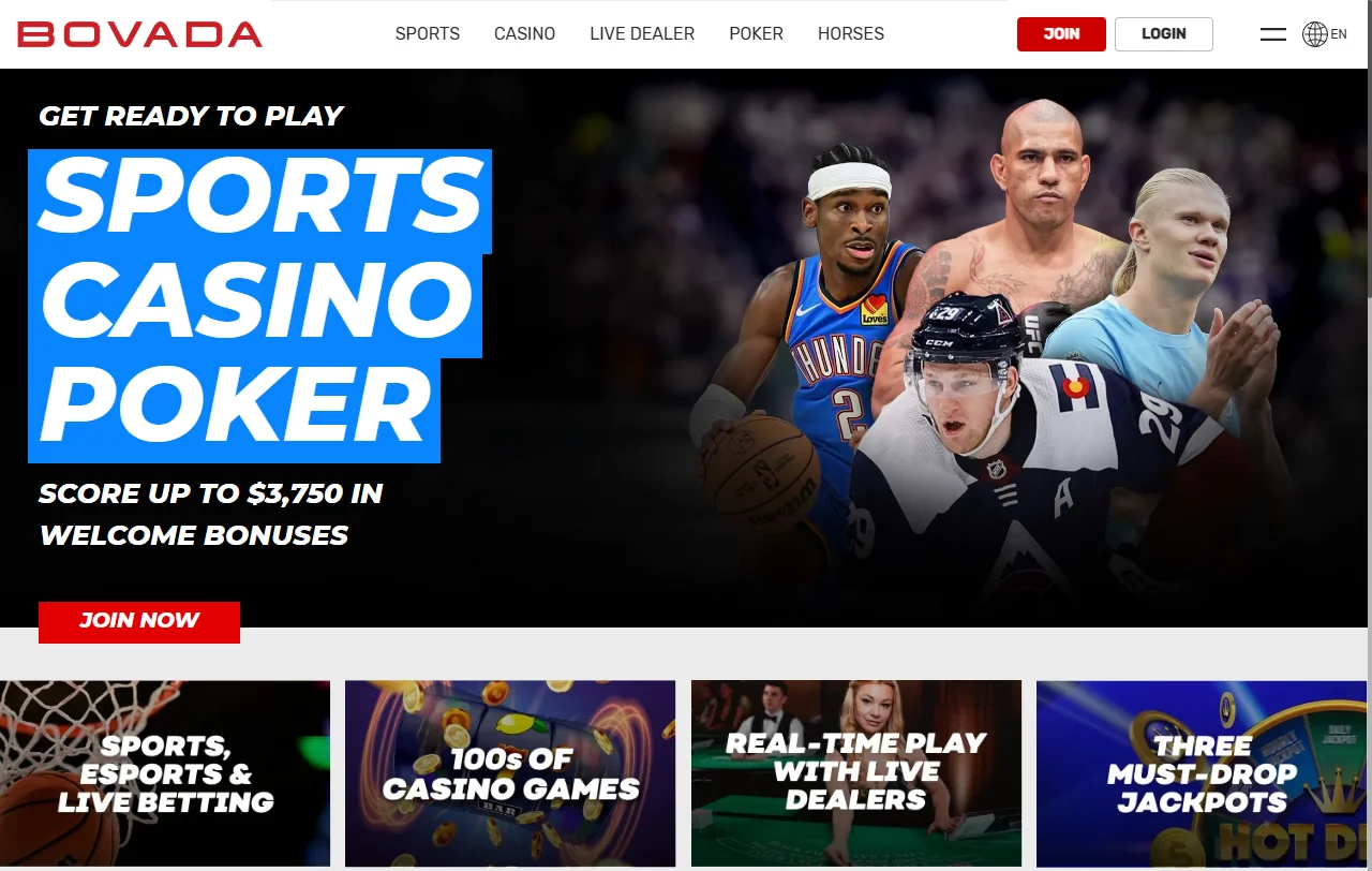 Bovada Casino review and platform analysis for Australia online gambling players