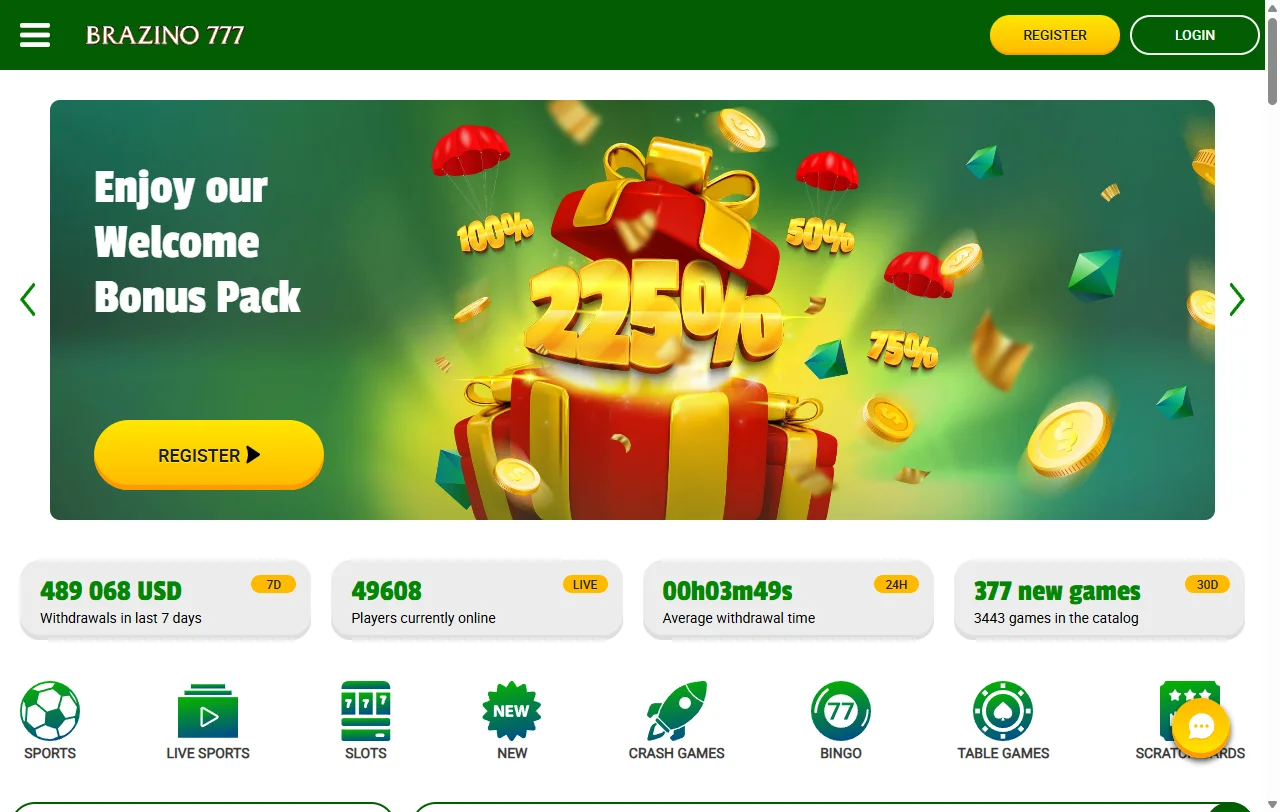 Brazino777 Casino comprehensive review for Australia players analysing game selection and platform features