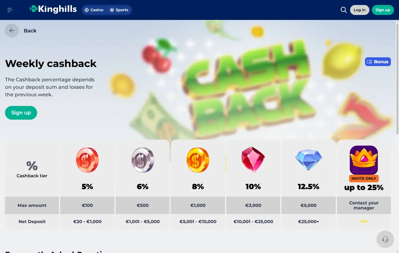 Welcome bonus and promotional offers available at KingHills Casino for new and existing players