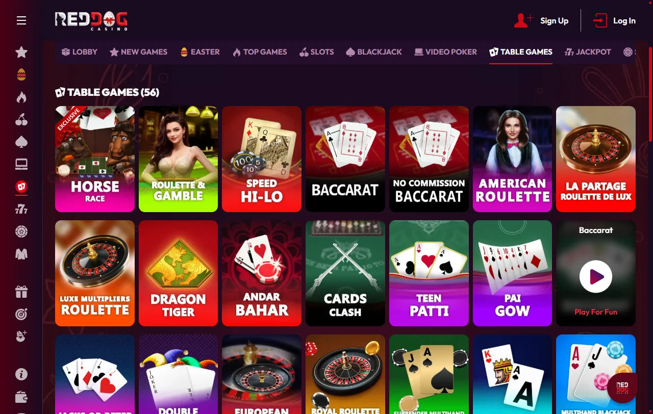 Welcome bonus promotion and ongoing rewards program details at Red Dog Casino for new and existing players