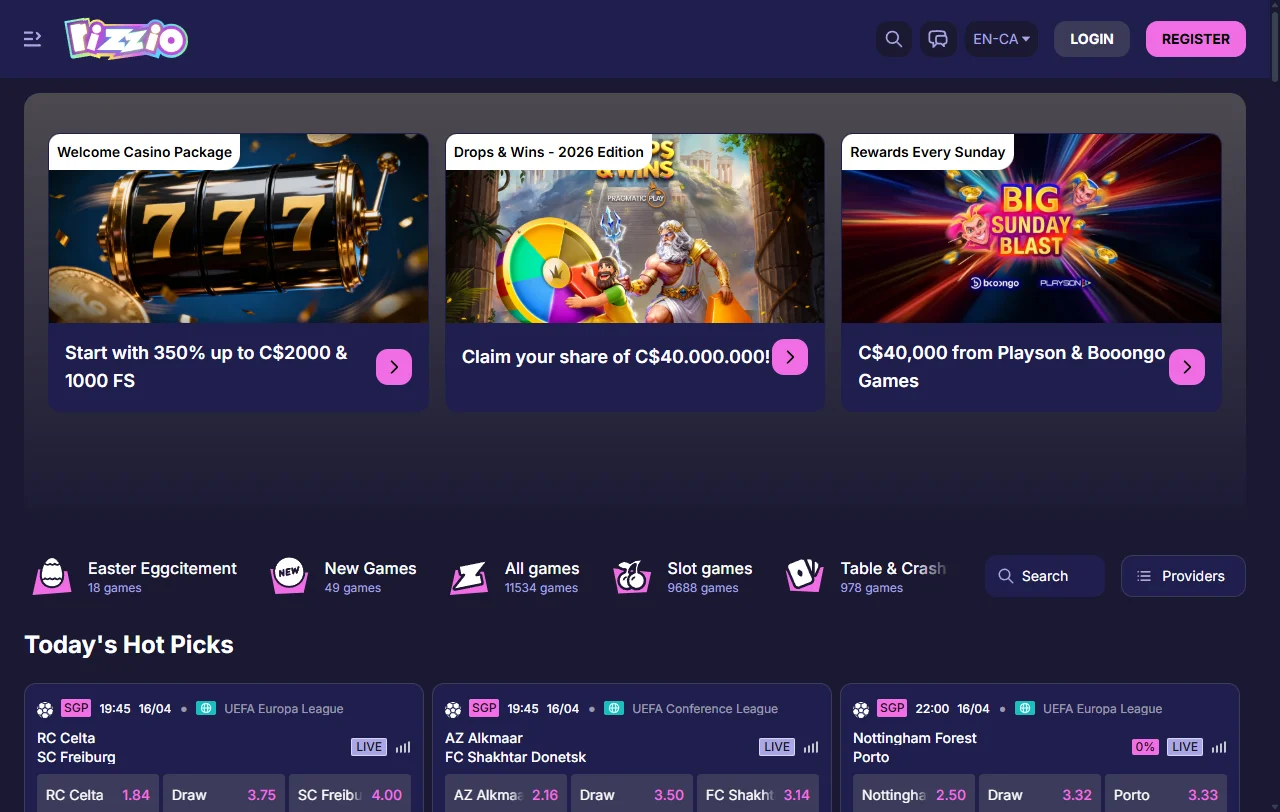 Comprehensive Rizzio Casino review analysis showing platform overview for Australia players